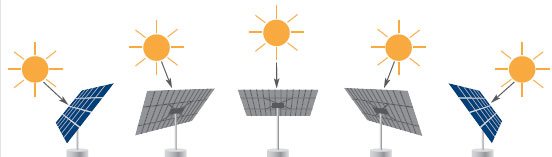 �������ϵͳ�ķ���